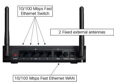 Cisco Small Business RV110W Wireless-N VPN Firewall